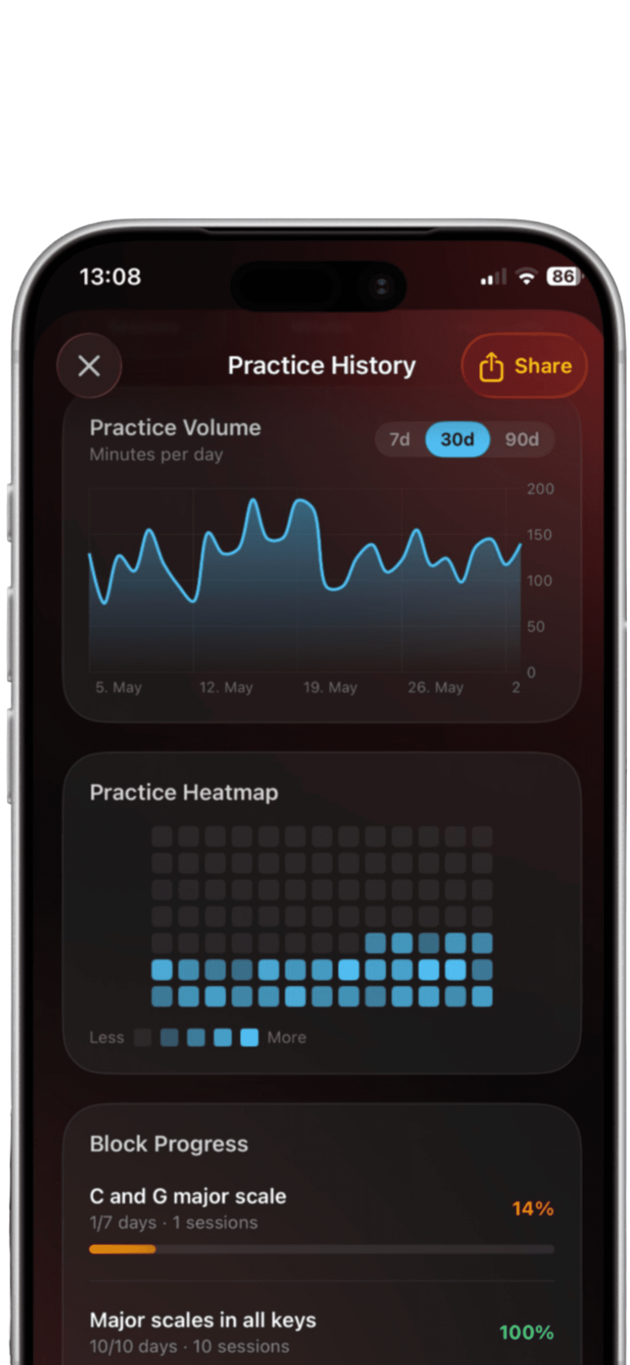 practiceOS screenshot 3
